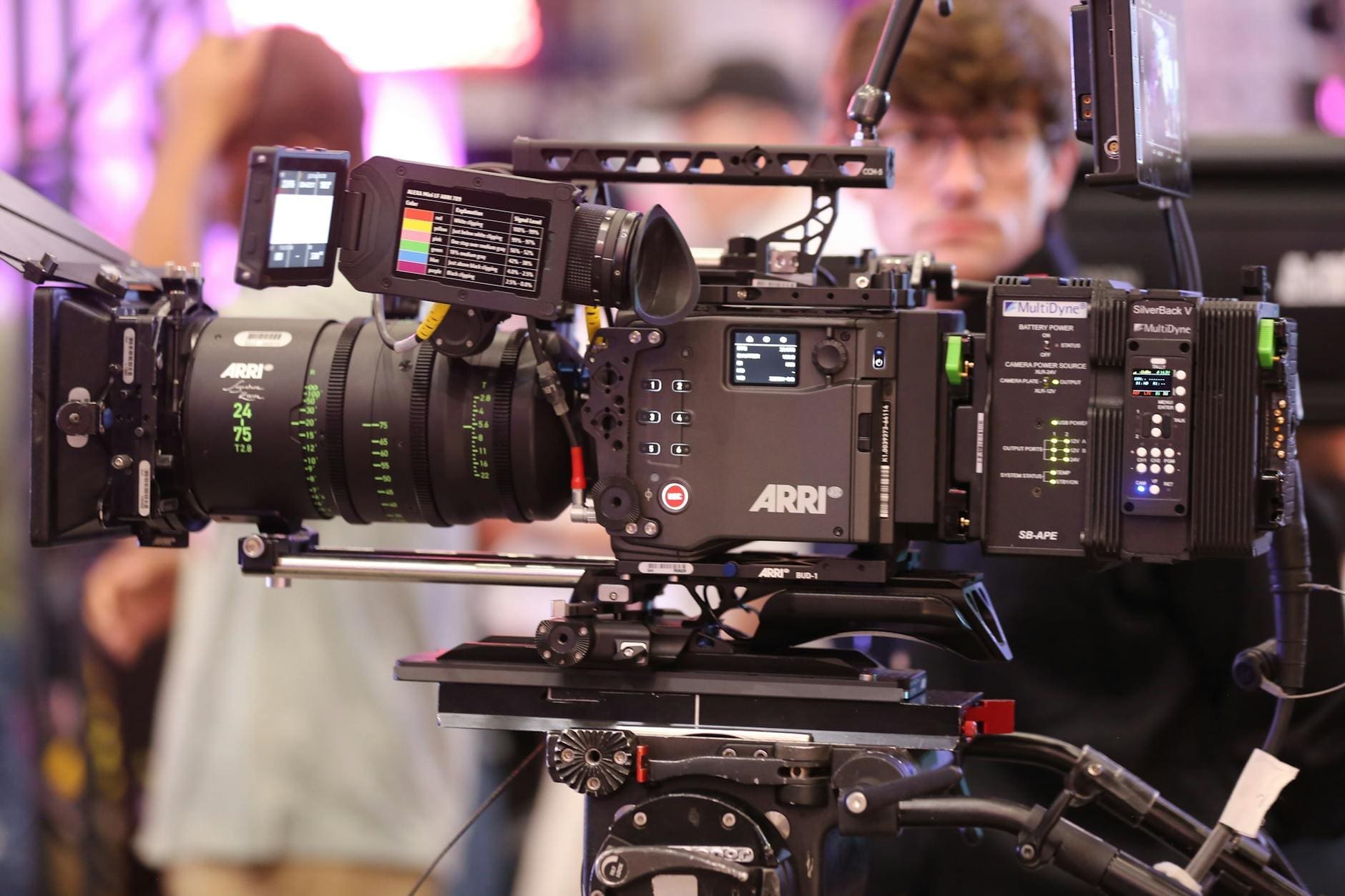 How Crowdfunded Films Attract In-Kind Sponsors to Save Money